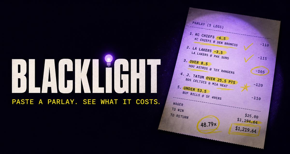 Blacklight Parlays share card: a bet slip under ultraviolet light with fair odds, vig and expected value marked in glowing ink.
